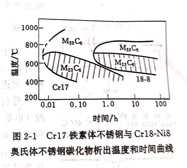 图 1.jpg