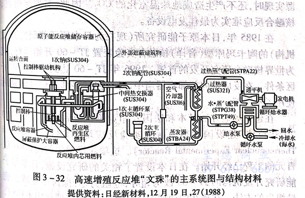 图 32.jpg