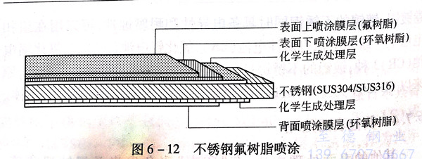 图 12.jpg