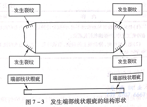 图 3.jpg