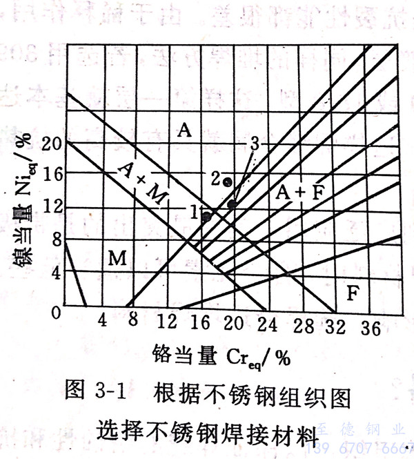 图 1.jpg