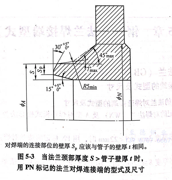 图 3.jpg