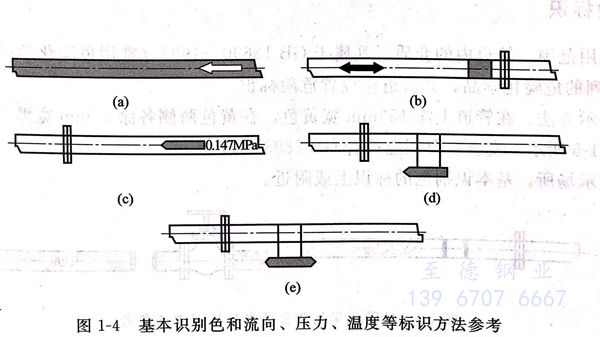 图 4.jpg