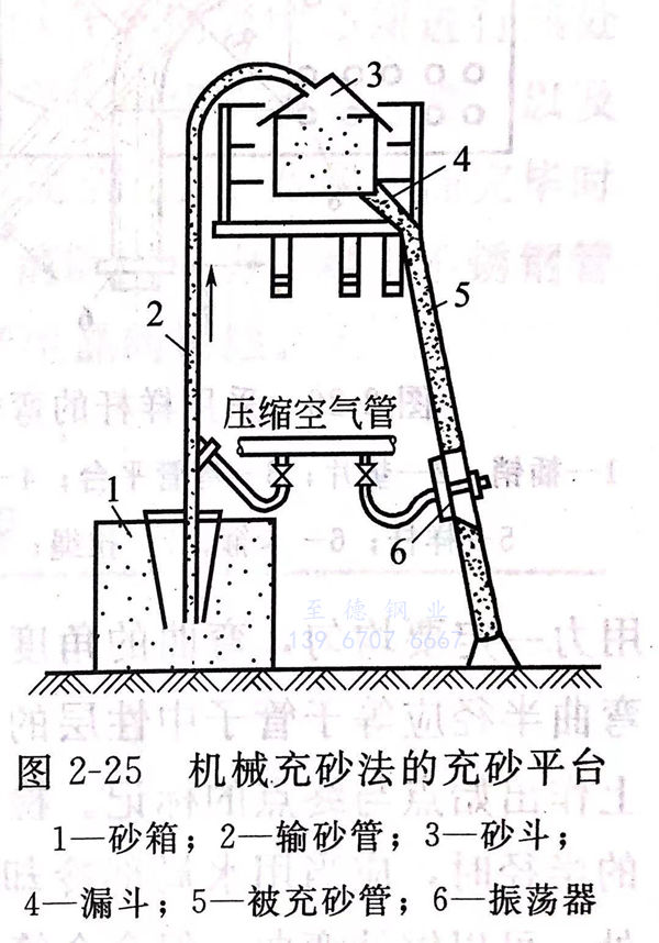 图 25.jpg