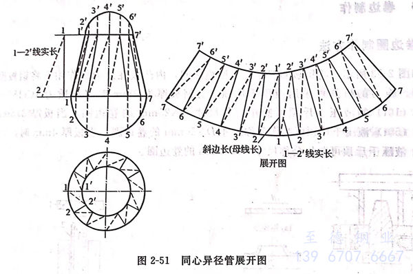 图 51.jpg