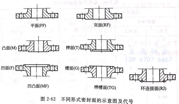 图 62.jpg