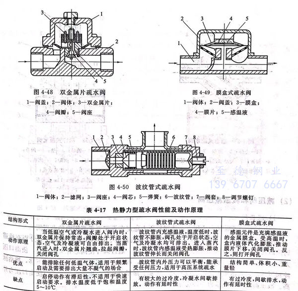 图 48.jpg