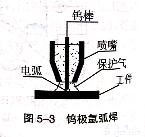 图 3.jpg