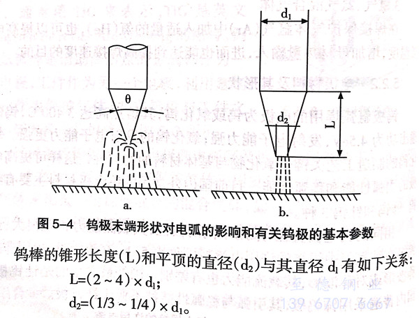 图 4.jpg