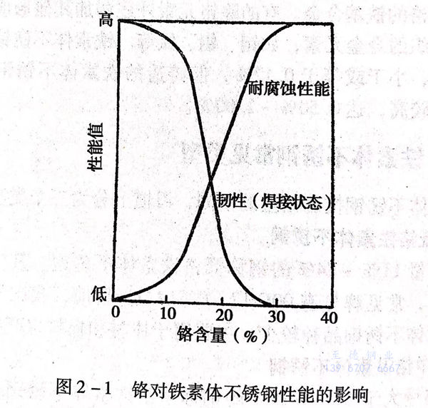 图 1.jpg