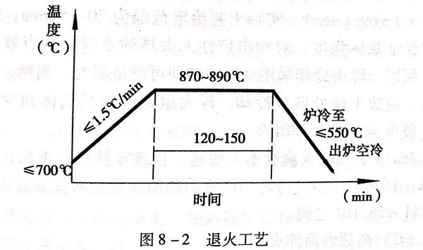 图 2.jpg