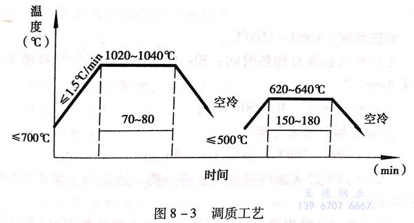 图 3.jpg