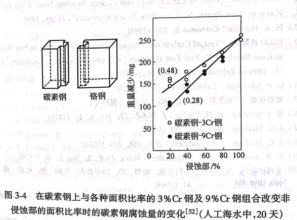 图 4.jpg