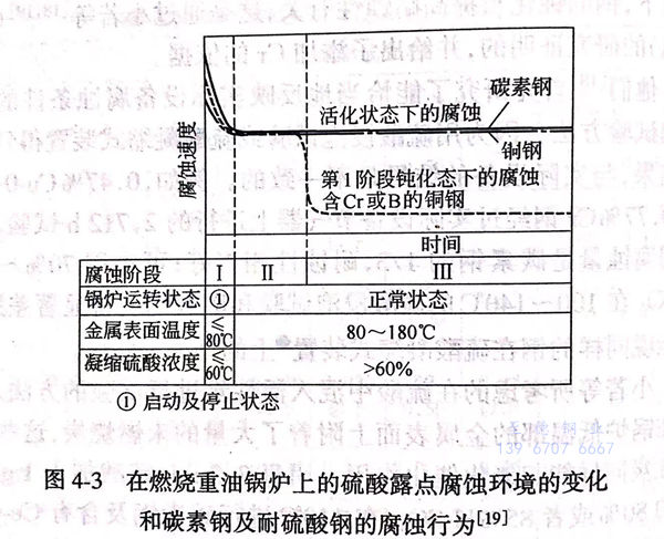 图 3.jpg