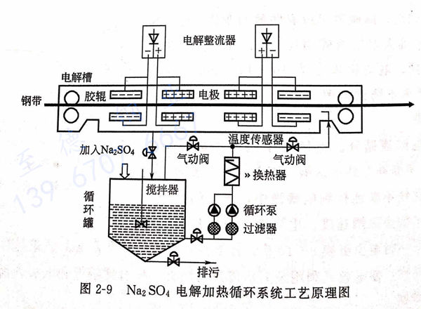 图2-9.jpg