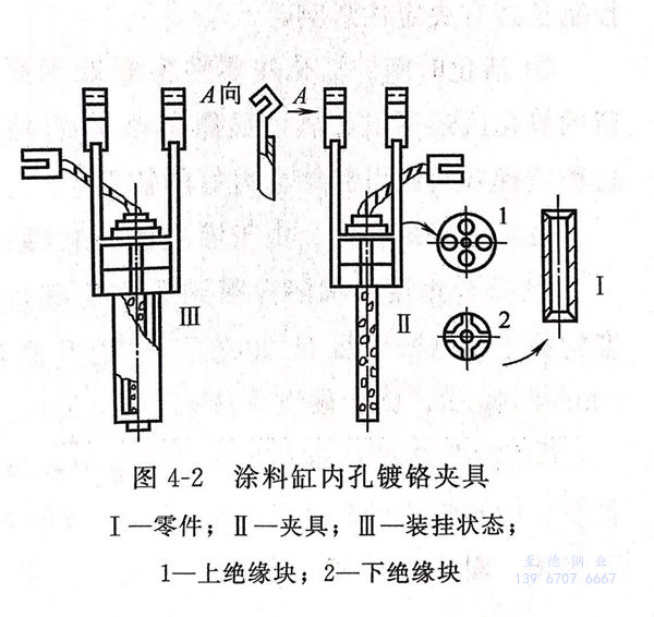 图 2.jpg