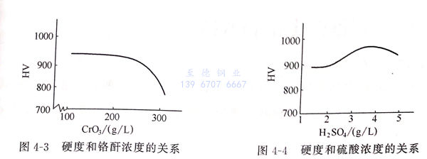 图 3.jpg