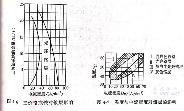 图 6.jpg