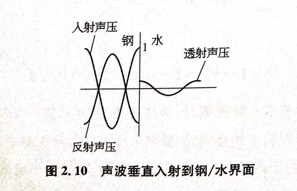 图 10.jpg