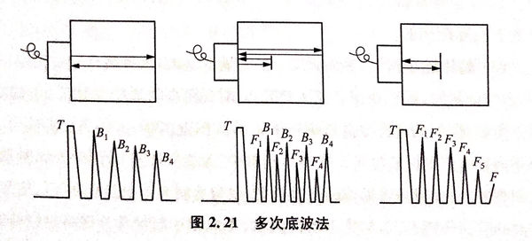 图 21.jpg