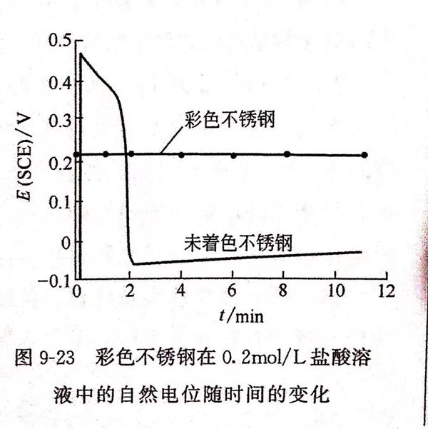 图 23.jpg