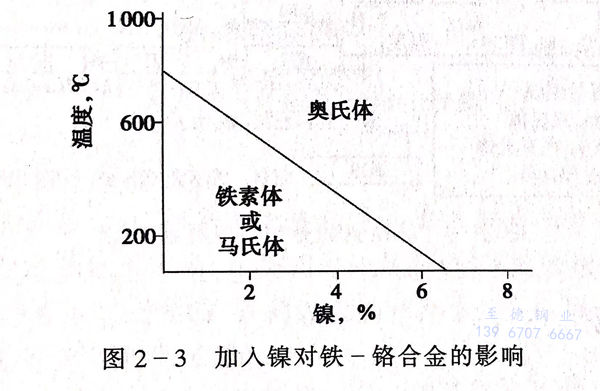 图 3.jpg