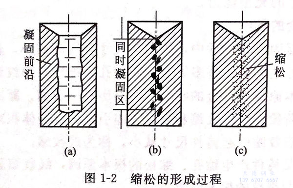 图 2.jpg