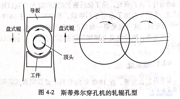 图 4-2.jpg