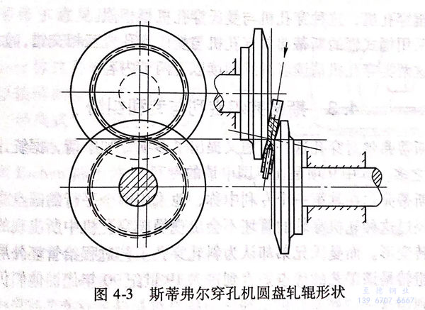 图 4-3.jpg