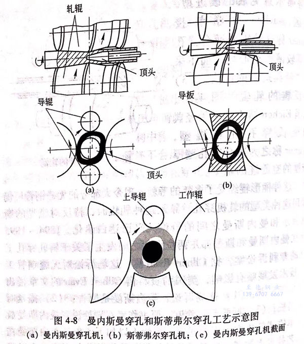 图 4-8.jpg