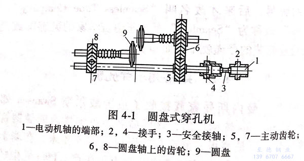 图 4-1.jpg