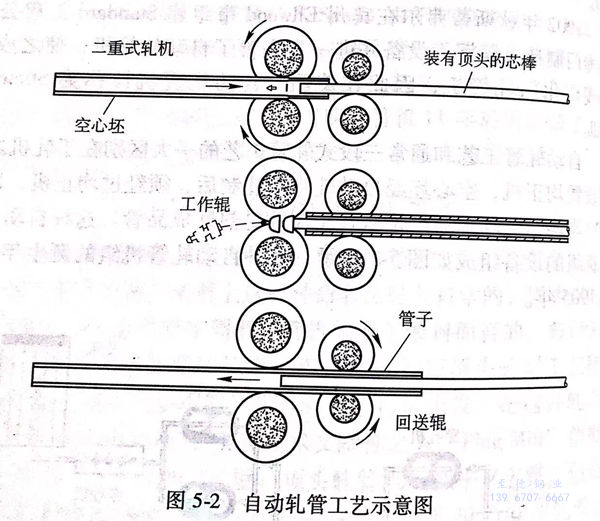 图 5-2.jpg