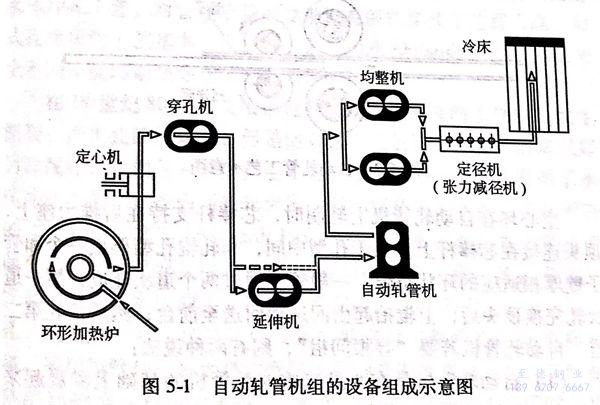 图 5-1.jpg