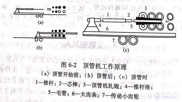 图 6-2.jpg