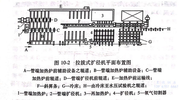 图 10-2.jpg