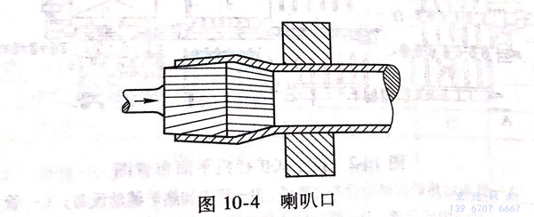 图 10-4.jpg