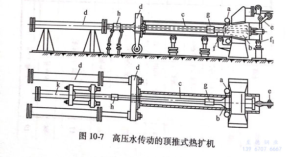 图 10-7.jpg