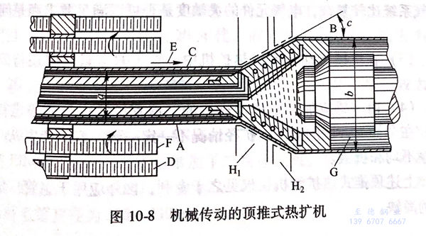 图 10-8.jpg