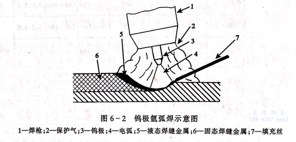 图 2.jpg