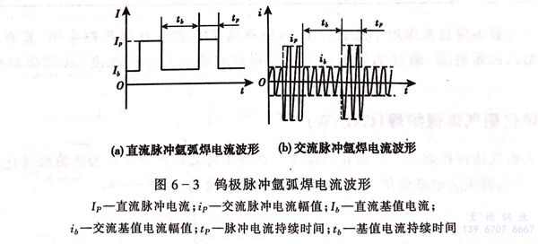 图 3.jpg