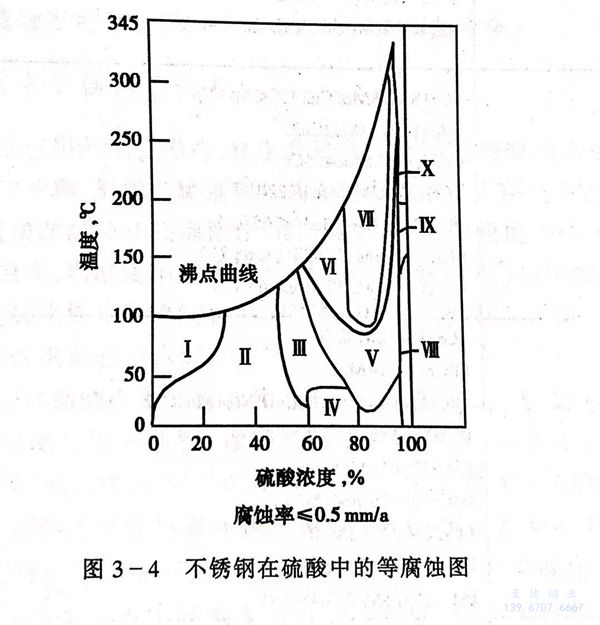 图 4.jpg