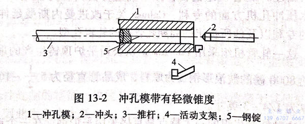 图 13-2.jpg