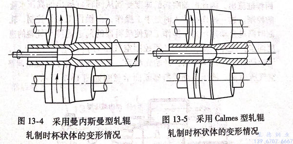 图 13-4.jpg