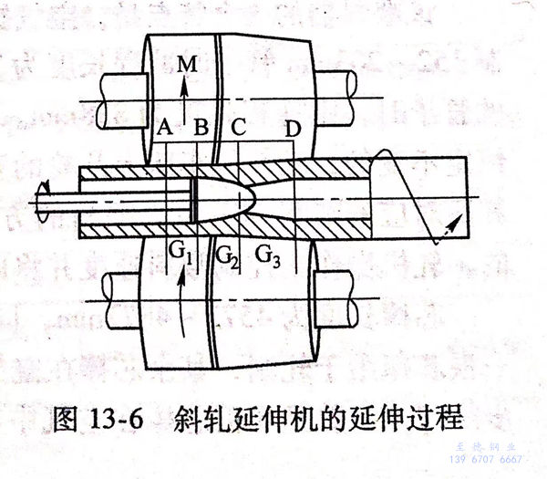 图 13-6.jpg