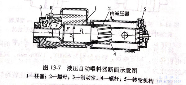 图 13-7.jpg