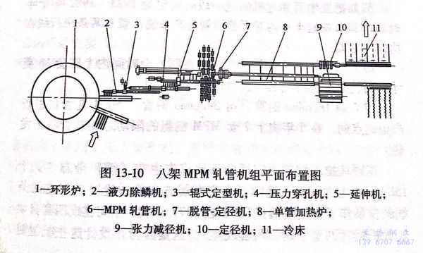 图 13-10.jpg