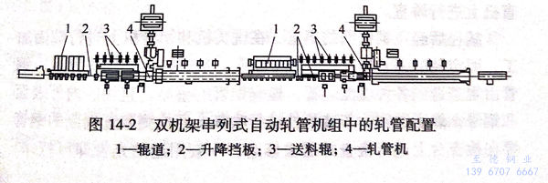 图 14-2.jpg