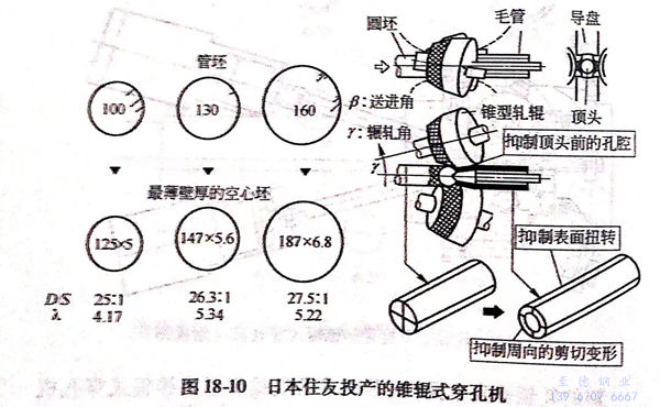 图 18-10.jpg