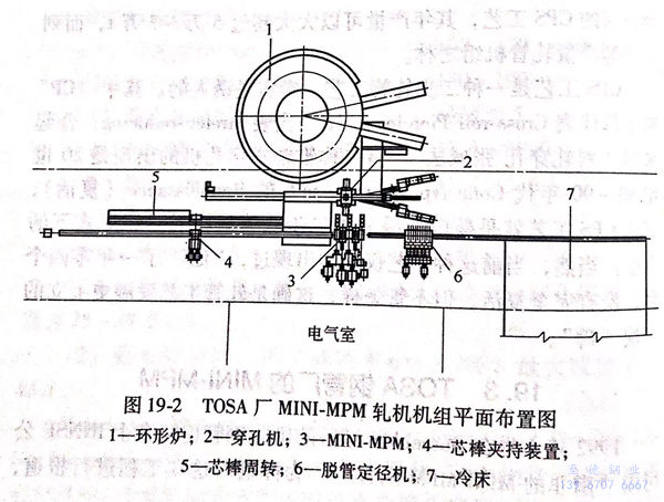 图 19-2.jpg