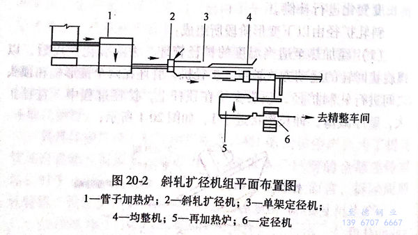 图 20-2.jpg